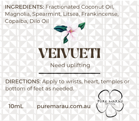 Fijian - Veivueti